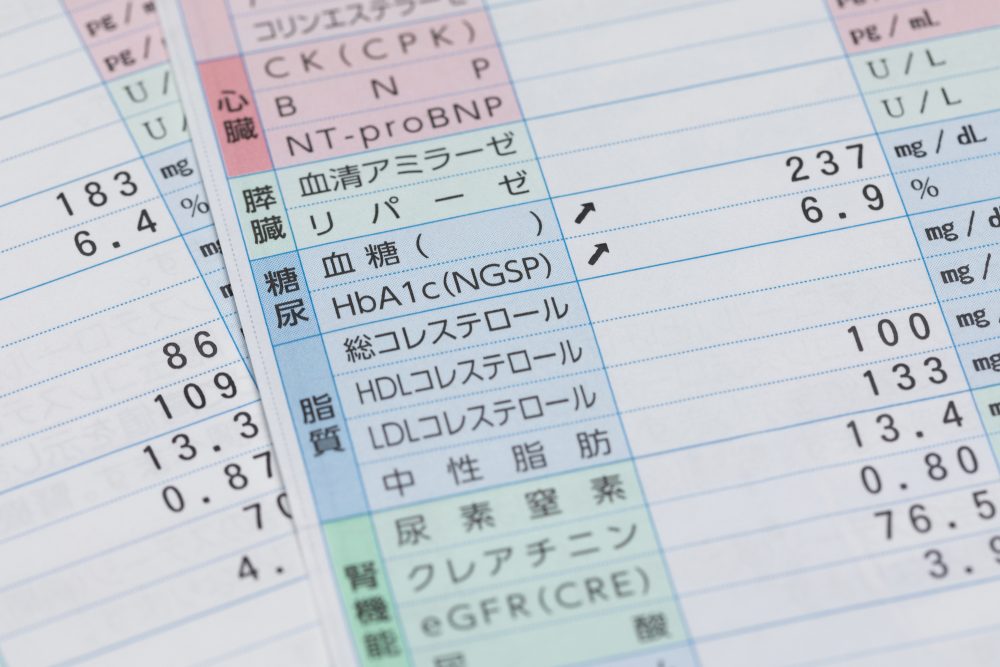 健康診断の結果を見て迷っていませんか？